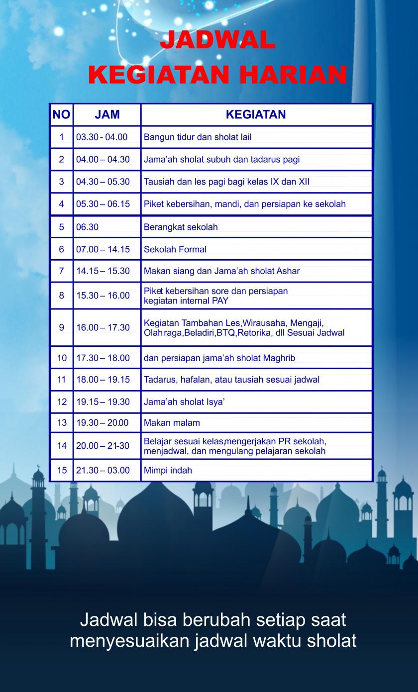 Kegiatan Harian Siswa